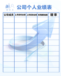 业绩表