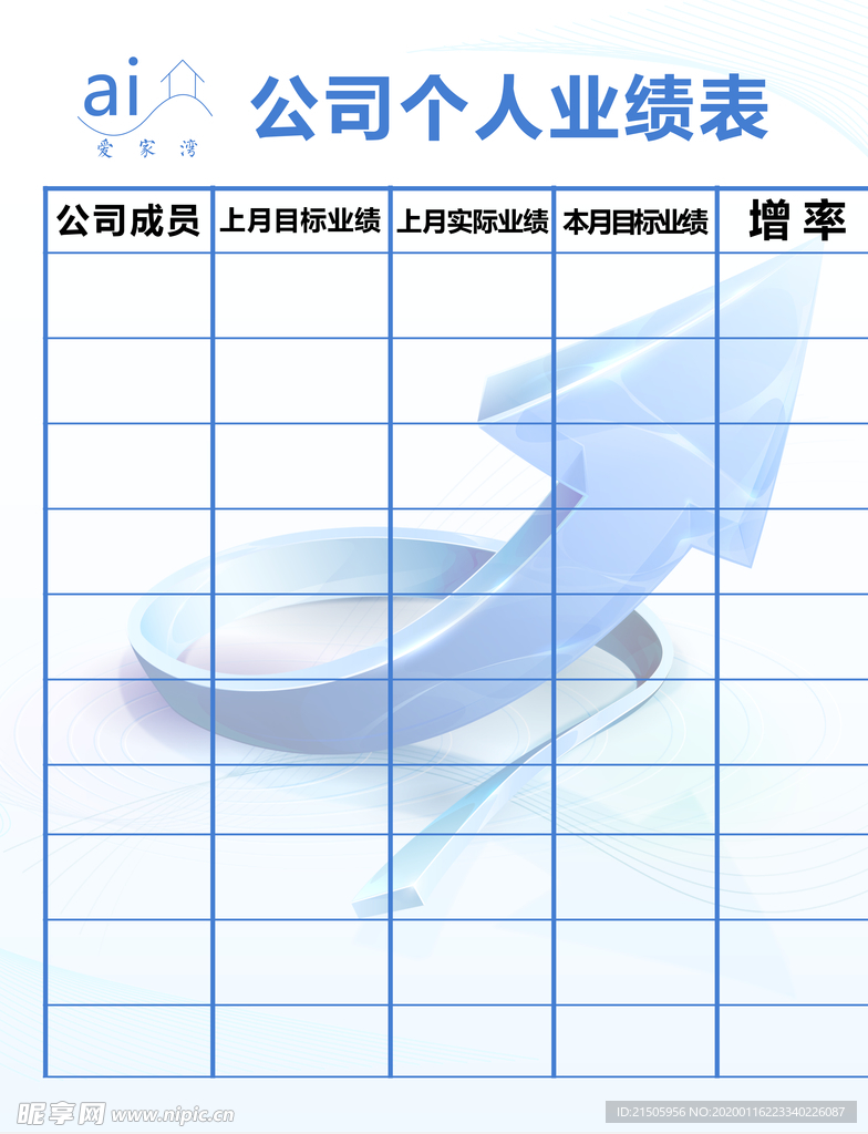 业绩表