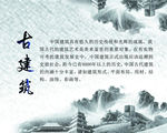 中国传统文化  学校走廊挂画