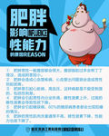 男科常识