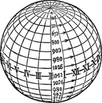 星座
