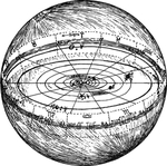 星座