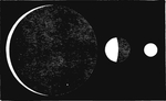 星座