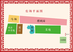 农场平面图