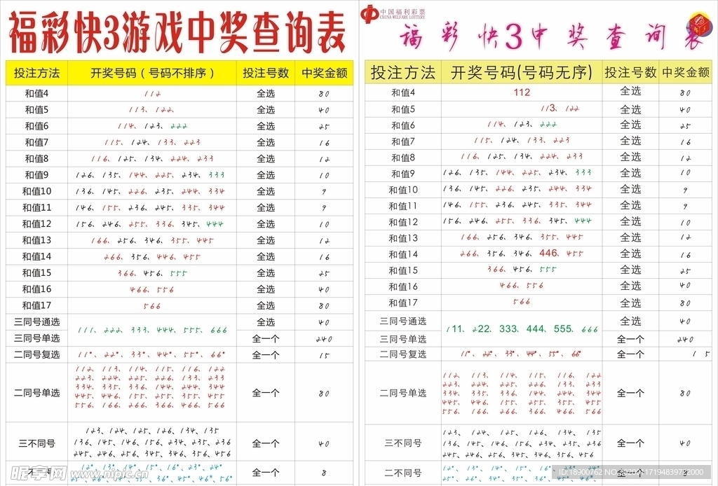 福利彩票快3游戏中奖查询表