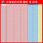 中国福利彩票双色球游戏