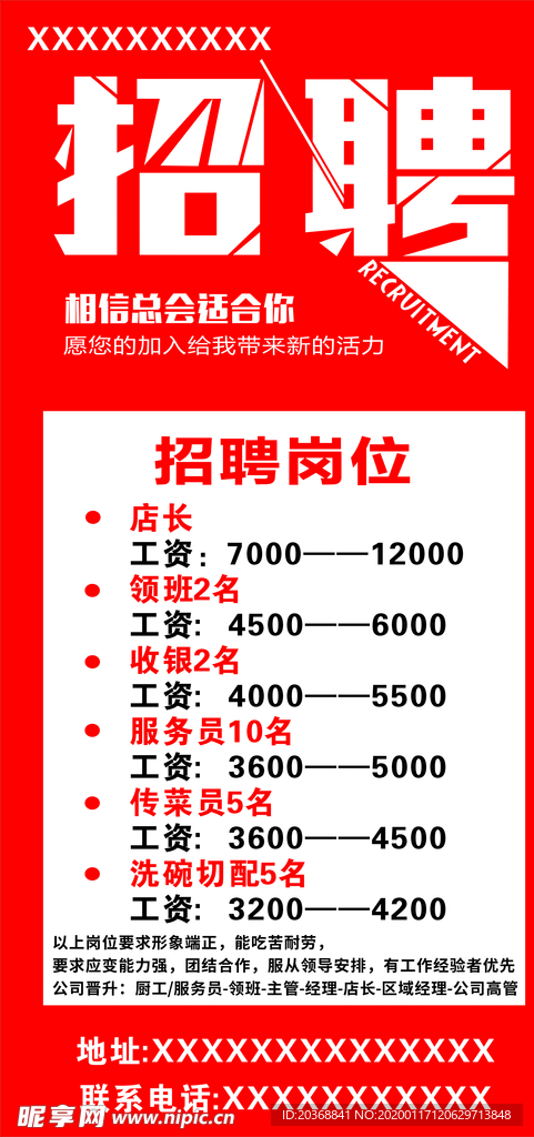 酒店招聘海报