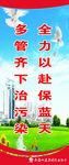 扬尘标牌