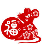 鼠年福字