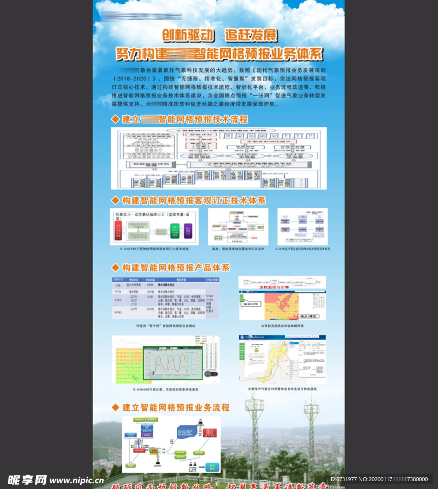 创新驱动 追赶发展