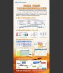 创新驱动 追赶发展