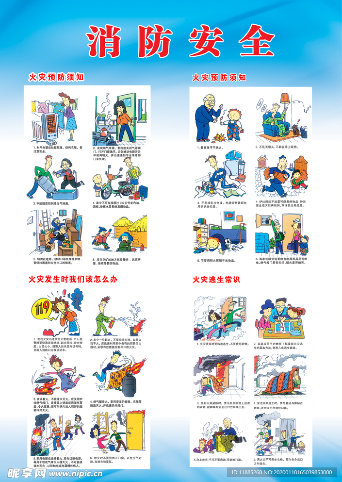 防展板 消防安全知识 消防知识