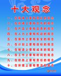 十大观念