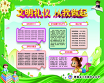 文明礼仪  文明礼仪小报  学