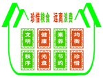 学校食品安全 与 营养健康 管