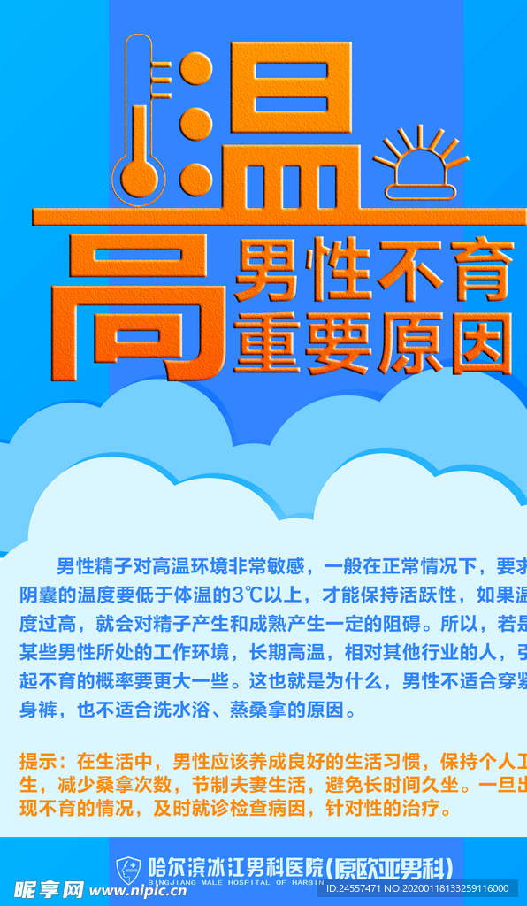 男科常识