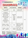 校园招聘