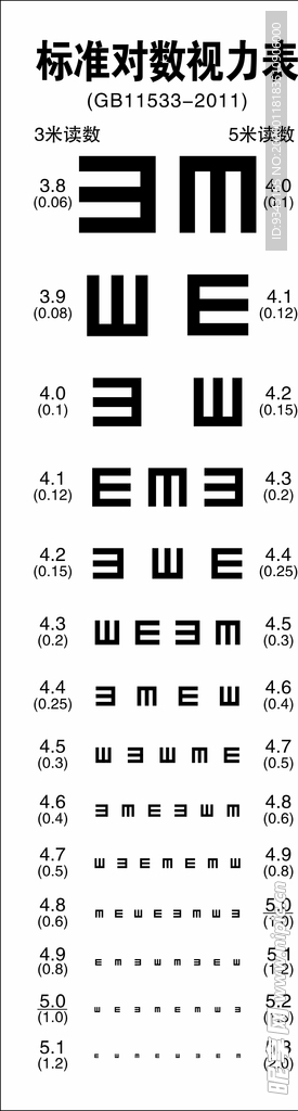 视力表图片
