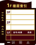中医索引牌