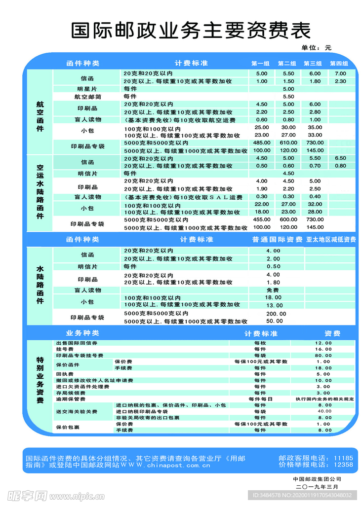 国际邮件业务资费表