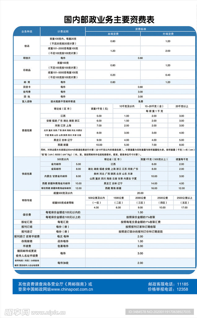 国内邮件资费表