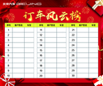 订车风云榜