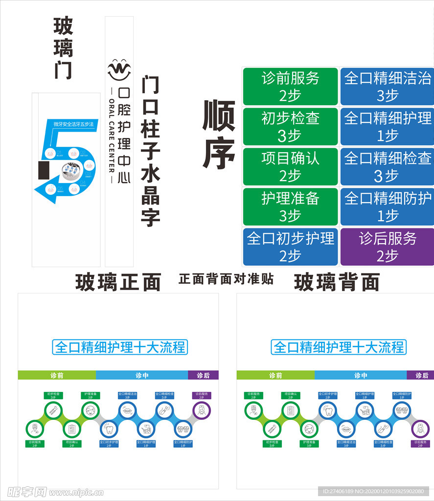 口腔玻璃贴门贴全口精细护流程图