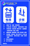 电梯步梯指引