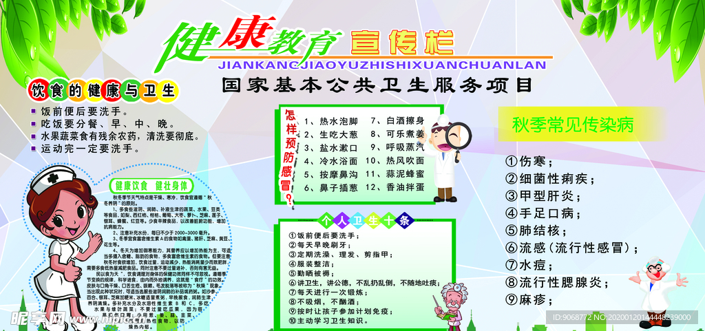 健康教育宣传栏