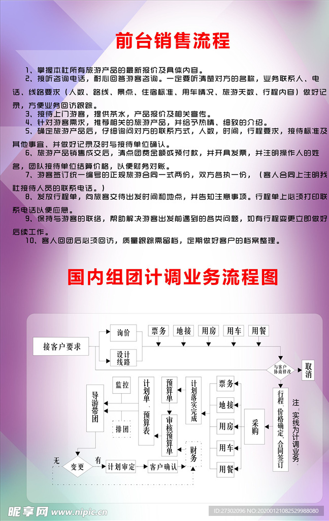 旅行社流程图
