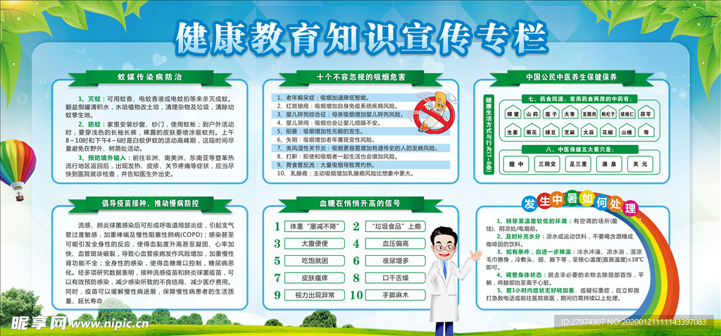 健康教育知识宣传专栏