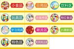 超市区域牌