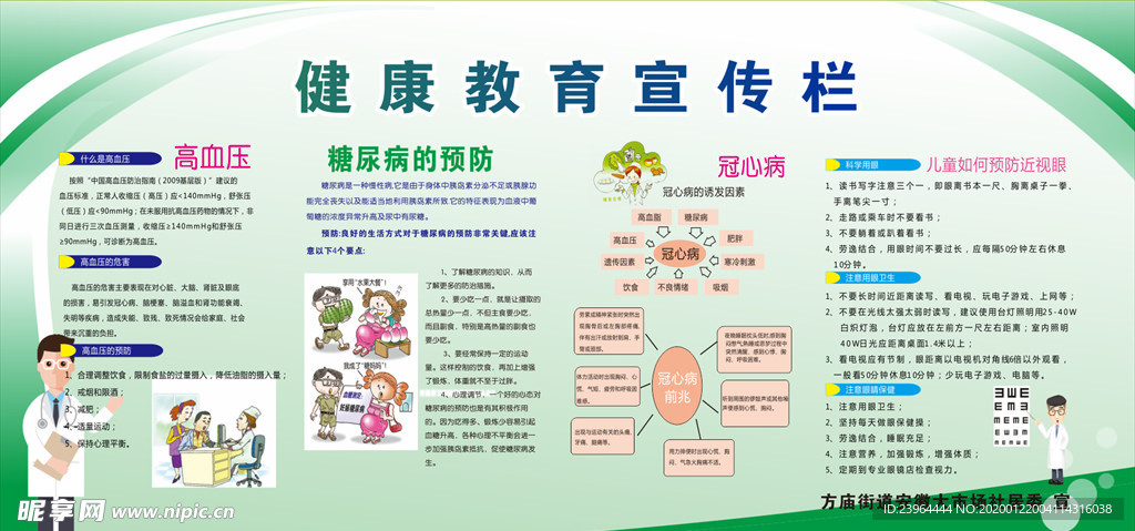 健康教育 高血压 健康展板