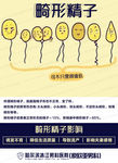 男科常识