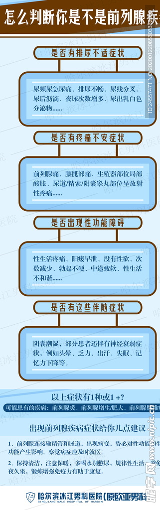 男科常识
