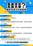 男科常识