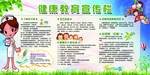 健康教育宣传