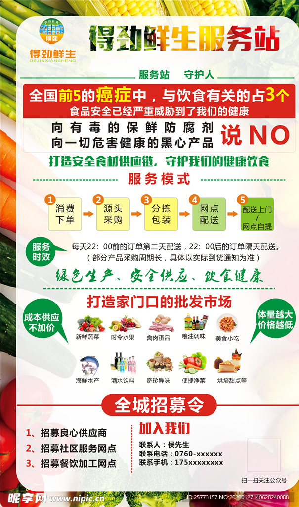 生疏海报