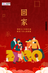 2020春运鼠年新春新年海报