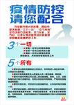 冠状疫情防范宣传海报
