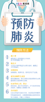 预防冠状肺炎流感病毒海报