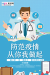 预防冠状肺炎流感病毒海报