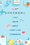预防武汉冠状肺炎流感病毒海报