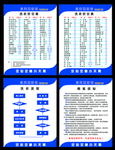 小天鹅洗衣制度流程
