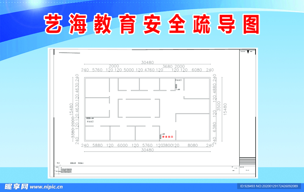 安全疏导图