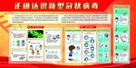 新型冠状病毒