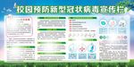 学校预防新型冠状病毒宣传栏