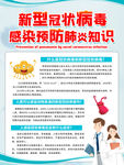 冠状病毒设计