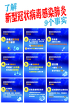 了解新型冠状病毒感染肺炎的9个