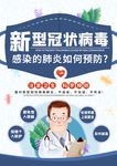 病毒宣传